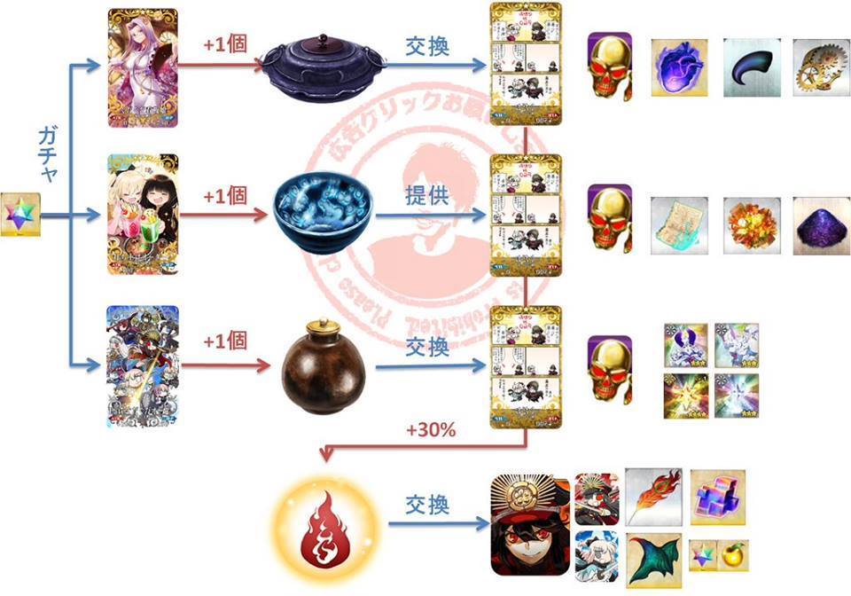 fatego2015-eventmap