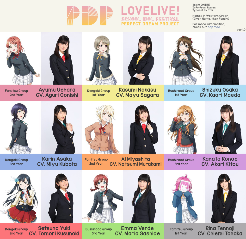 Love-Live-School-Idol-Festival-ALL-STARS-Perfect-Dream-Project.otb_.news_